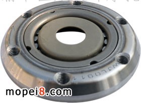 R250Ħ܇Խxw(Ħ܇(dng)P(pn))