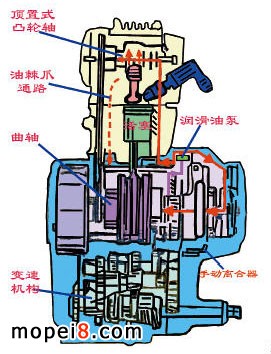 CBX250EĦ܇l(f)әCаbĝD(zhun)ӱõĽY(ji)(gu)D