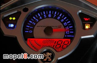 (bio)Ħ܇(ch)Speedfight125Һ(sh)փx
