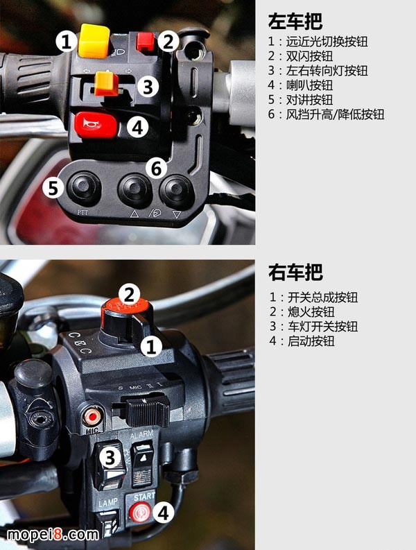 摩托車手把開(kāi)關(guān)按鈕功能示意