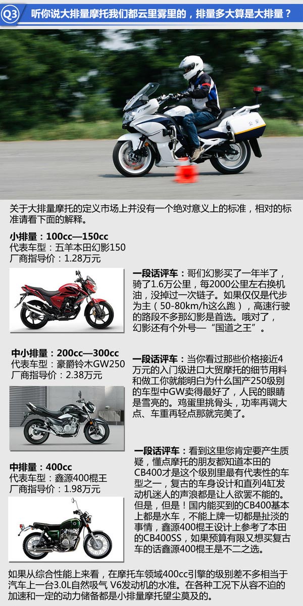 解讀國(guó)產(chǎn)大排量摩托車