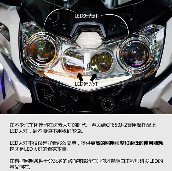 摩托車LED大燈LED近遠(yuǎn)光燈