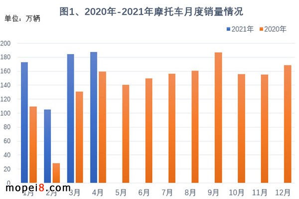 20214·Ħ܇(ch)ИI(y)(sh)(j)(jin)