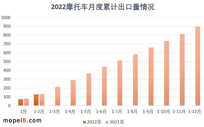 20222·Ħ܇ИI(y)(sh)(j)(jin)