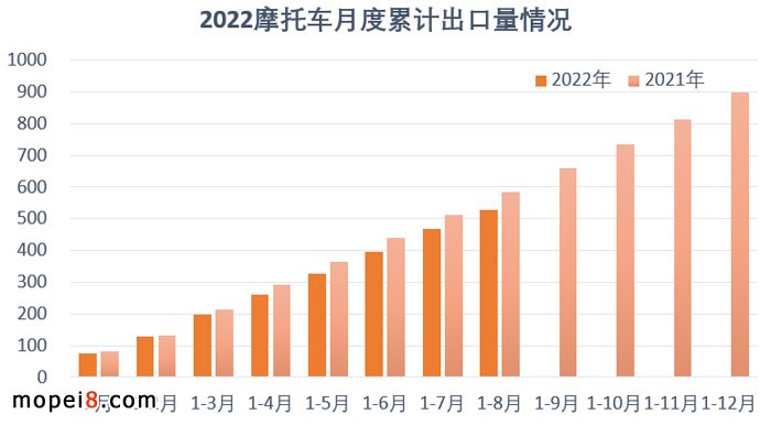 20228·Ħ܇ИI(y)(sh)(j)(jin)