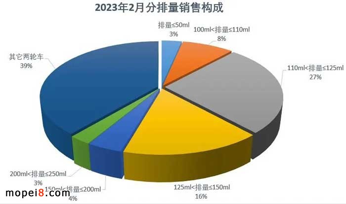 20232·Ħ܇ИI(y)(sh)(j)(jin)