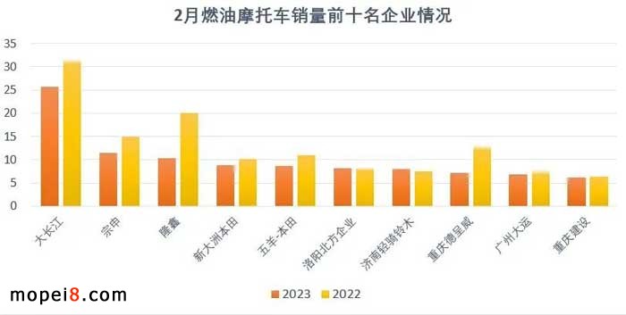 20232·Ħ܇ИI(y)(sh)(j)(jin)