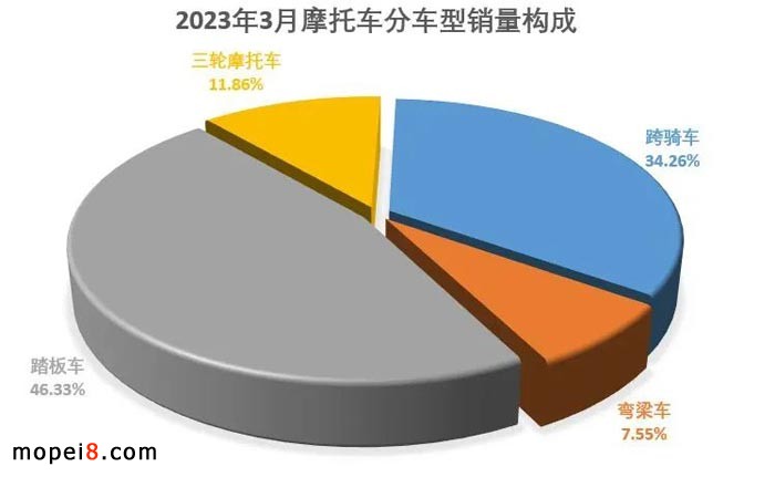 20233·Ħ܇(ch)ИI(y)(sh)(j)(jin)
