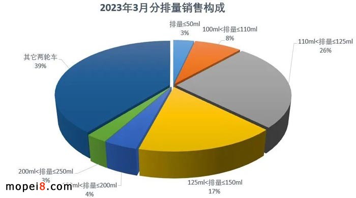 20233·Ħ܇(ch)ИI(y)(sh)(j)(jin)