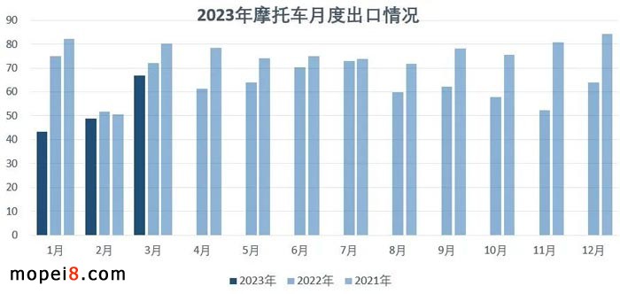20233·Ħ܇(ch)ИI(y)(sh)(j)(jin)