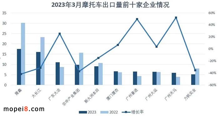 20233·Ħ܇(ch)ИI(y)(sh)(j)(jin)