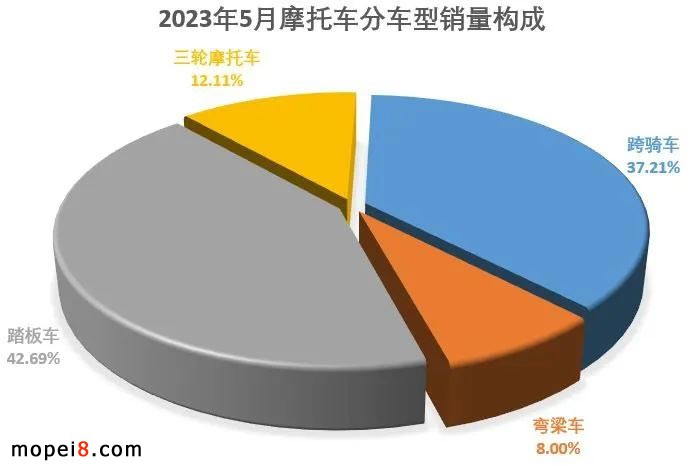 20235·Ħ܇ИI(y)(sh)(j)(jin)