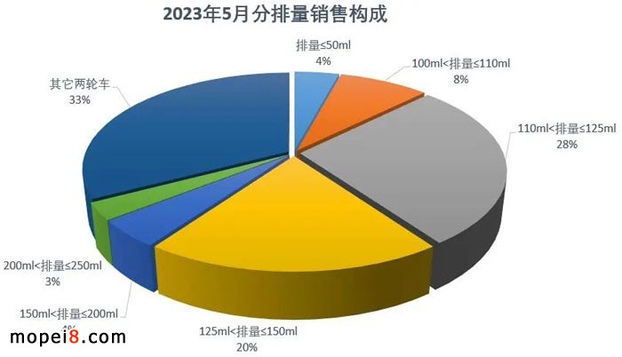 20235·Ħ܇ИI(y)(sh)(j)(jin)