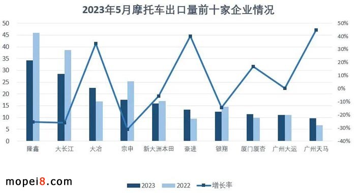 20235·Ħ܇ИI(y)(sh)(j)(jin)